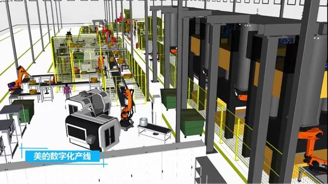 提前劇透！“數字孿生、萬物互聯”揭開工業(yè)仿真神秘面紗